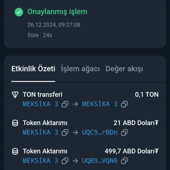 USDT Transfer Issue Between Bybit and MEXC, Refund Not Processed