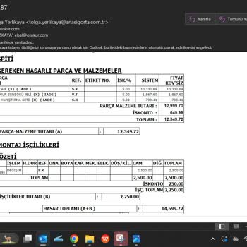 Kasko Poliçesi Ve Beklenmedik Ekstra Ücretler