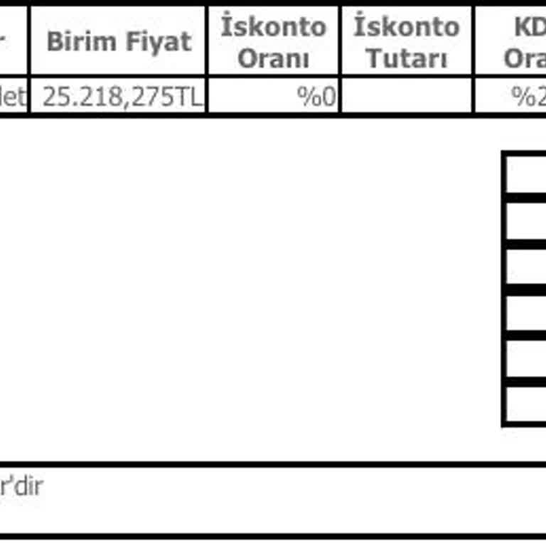 Geciken İade Ve İletişim Sorunu