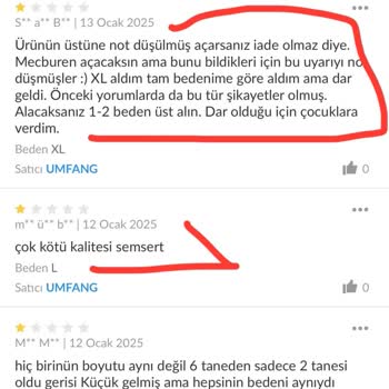 Trendyol'dan Kusurlu Ürün Ve İade Sorunu!