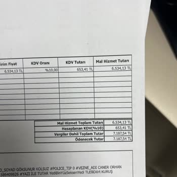 Kozyatağı Central Hospital'da Randevu Karmaşası Ve İletişim Sorunları