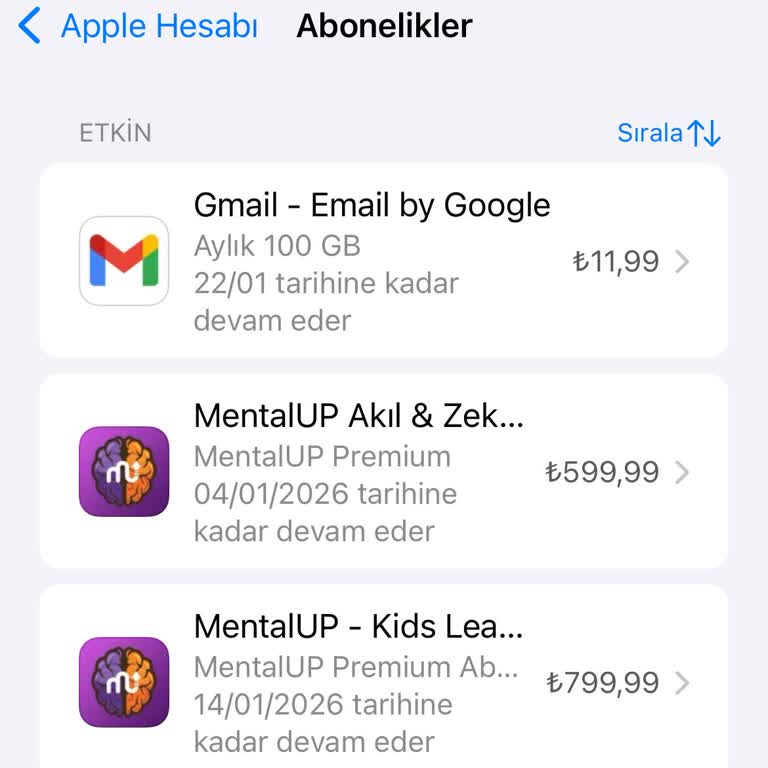 Çifte Abonelik Ve Yanıtsız İade Talebi