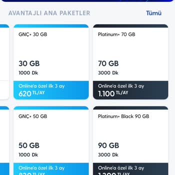 Turkcell Paket Fiyatlarındaki Ani Artış Şoku