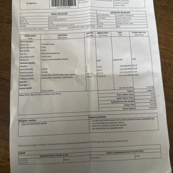 Fahiş İşçilik Ücretleriyle Karşı Karşıya