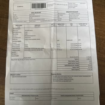 Fahiş İşçilik Ücretleriyle Karşı Karşıya