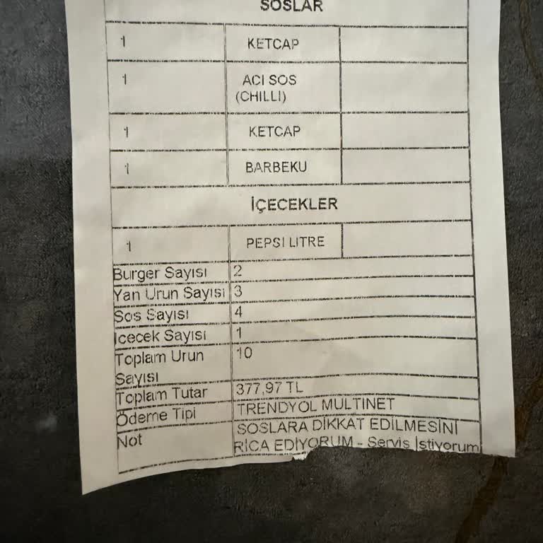 Eksik Soslar Yüzünden Hayal Kırıklığı