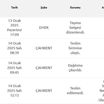 Yurtiçi Kargo Şubesi Yüzünden Kaçan İş Fırsatı Ve Eksik Bilgilendirme