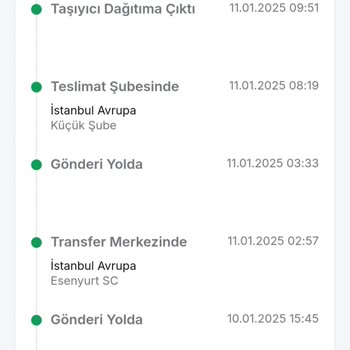 Kayıp Kargo Ve Erişim Engeli