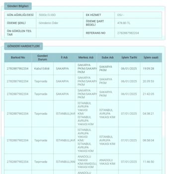 PTT Kargo: Aynı İlçede 7 Günlük Teslimat Gecikmesi