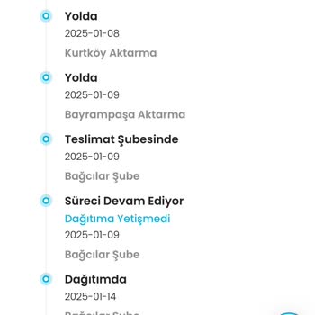 Kargoist Kargo Teslimatında Yaşanan Büyük Sorun