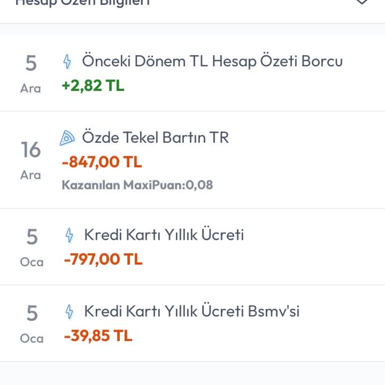 Kart Aidatı Mağduriyeti