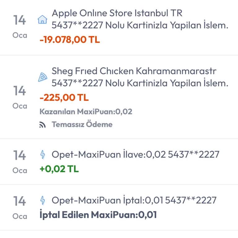 İzinsiz Kredi Kartı İşlemi Ve Banka Desteği Sorunu