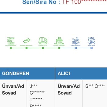 Sürat Kargo'da Teslimat Sorunu Ve İletişim Eksikliği