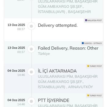 Kayıp Kargo Kabusu: PTT'nin Bilgilendirme Eksikliği