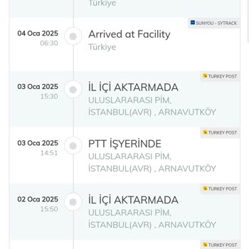Kayıp Kargo Kabusu: PTT'nin Bilgilendirme Eksikliği