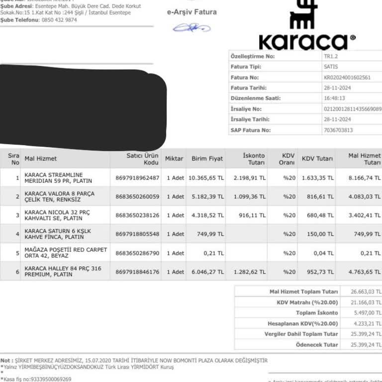 Karaca'dan Stokta Olmayan Ürün Satışı Ve Teslimat Sorunu