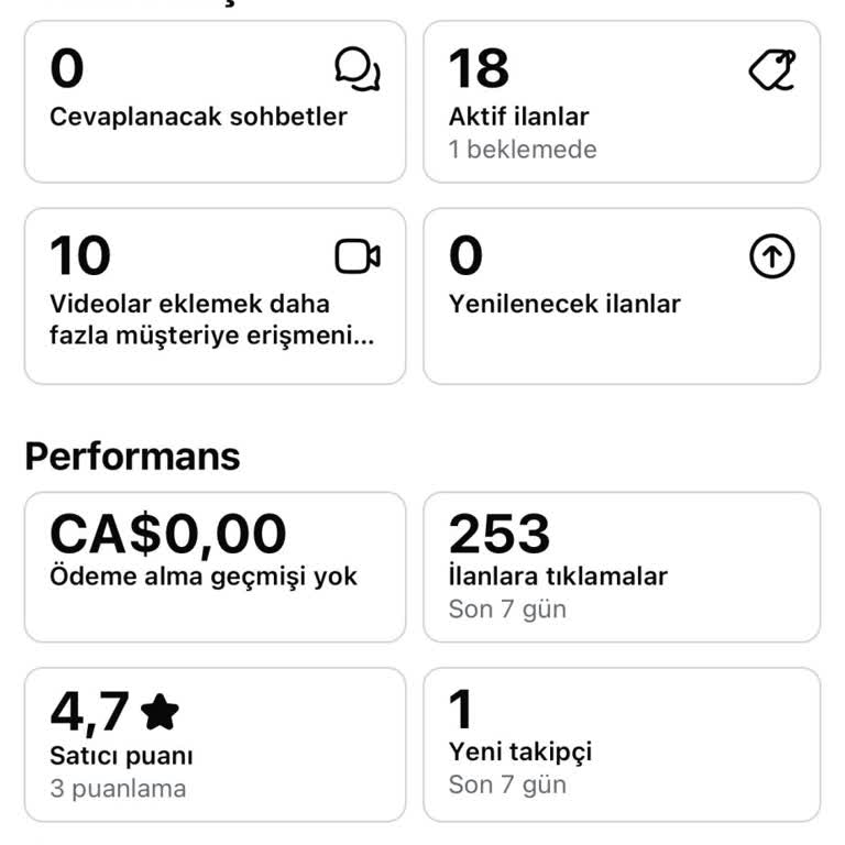 Facebook Marketplace Hesap Kısıtlaması Ve Çözüm Eksikliği