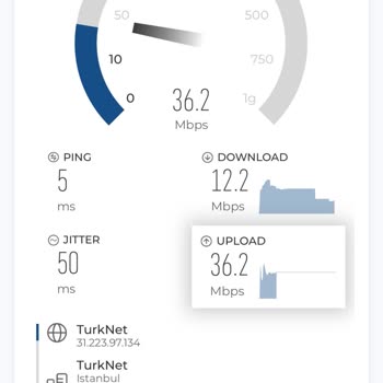 TurkNet'te Süregelen Hız Problemi Ve Çözüm Eksikliği