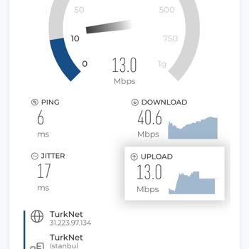 TurkNet'te Süregelen Hız Problemi Ve Çözüm Eksikliği