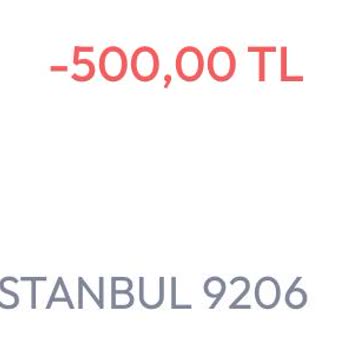 Passolig Kartı İptali Ve Ücret İadesi Talebi