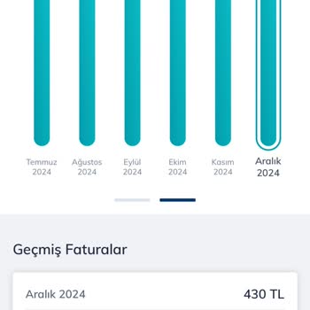 Türk Telekom'dan Fahiş Zam Şoku