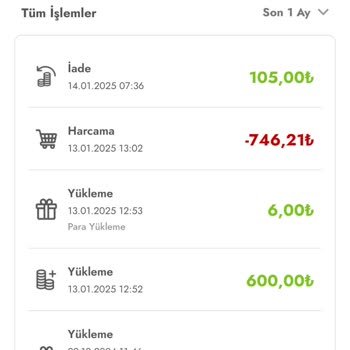 Eksik Ürünler Ve Yanlış İade İşlemleri Sorunu