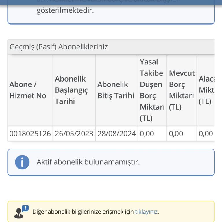 Vodafone Net İcra Takibi Sorunu