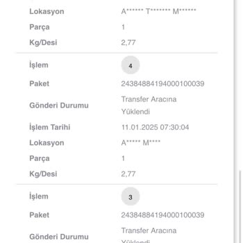 Bershka Siparişim Kargo Karışıklığıyla Yolda Kaldı