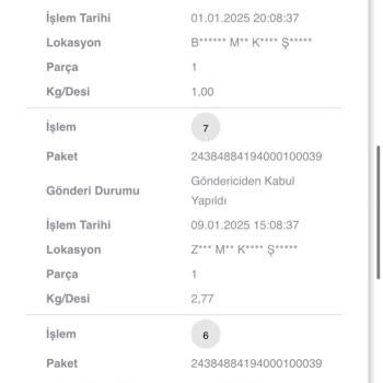 Bershka Siparişim Kargo Karışıklığıyla Yolda Kaldı