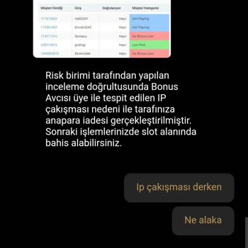 Kazanılan Bahis Kazancının Ödenmemesi Ve Müşteri Hizmetleri Sorunu