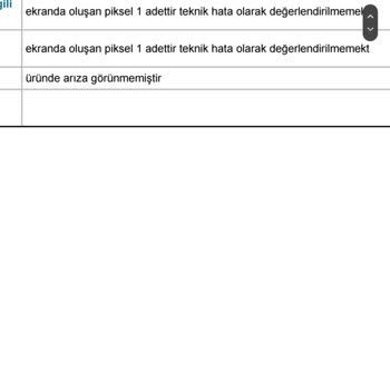 Samsung Monitörümde Ölü Piksel Sorunu Ve Tehdit Edilme