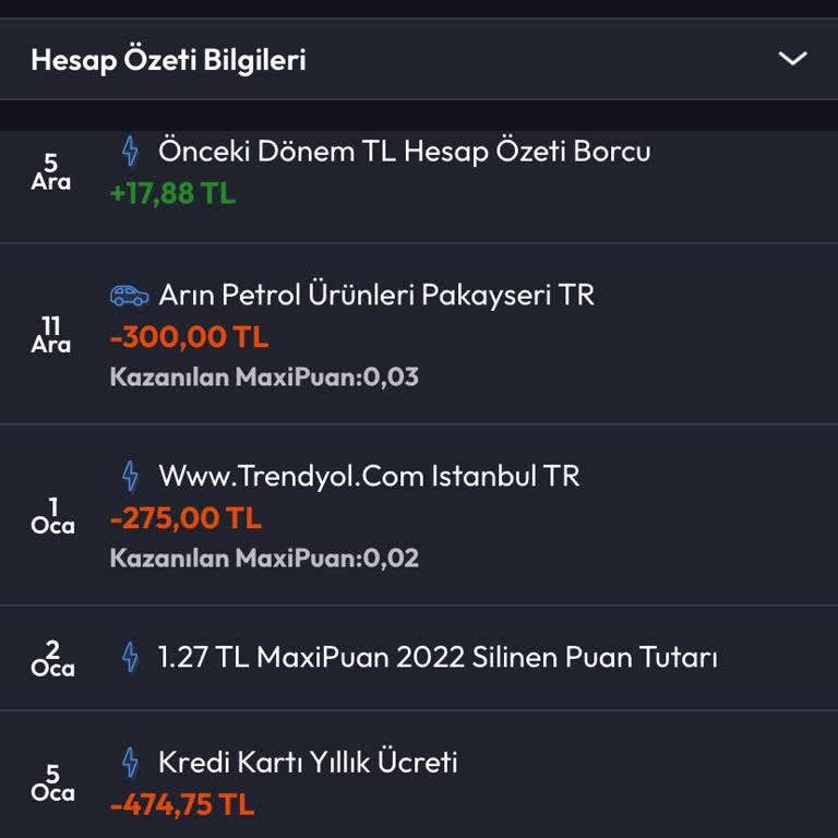 Haksız Kart Aidat Ücretine İtiraz