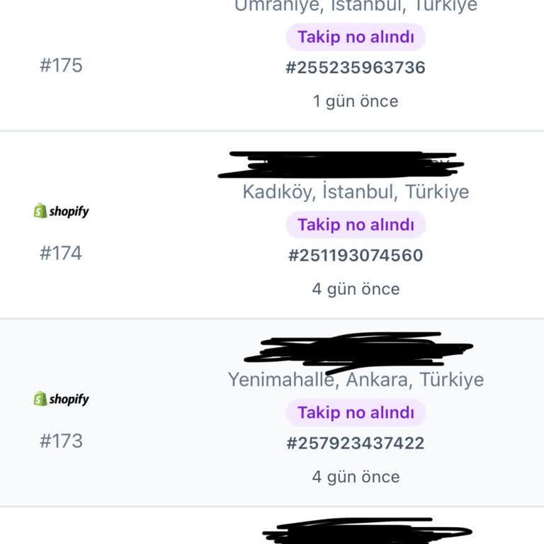 Kargo Krizi: Kolay Gelsin İle Sürekli Gecikmeler Ve Zarar