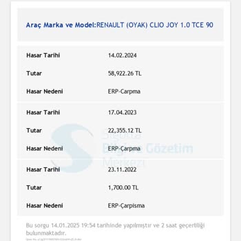 Sahibinden Denizli Pamukkale Garaj 20 Şikayeti