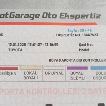 Ekspertiz Raporu Sonrası Yaşanan Büyük Mağduriyet