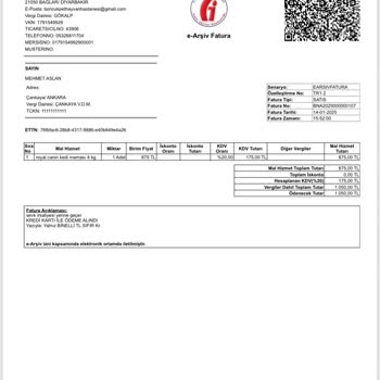 Sahte Ürün Ve İade Sorunu