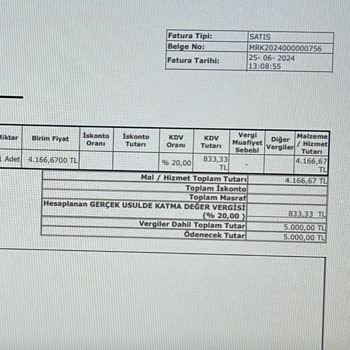 Bosch Mikrodalga Fırında Koku Ve Duman Sorunu