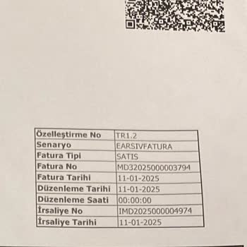 Teslimat Ve Ürün Hatalarıyla Mağduriyet Yaşıyoruz