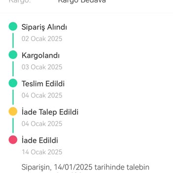 Yanlış Ürün Gönderimi Ve Eksik İade: Dolap Uygulamasında Müşteri Mağduriyeti