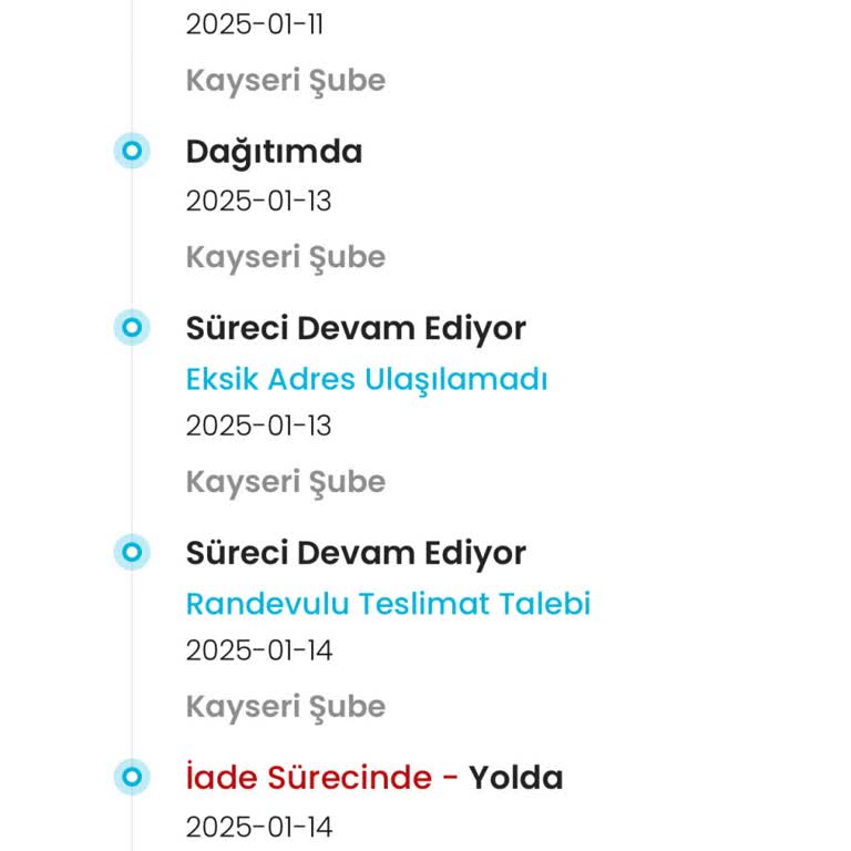 Kargo Teslimatında Sorumsuzluk