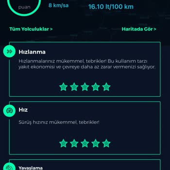 Fiat Egea İle Hayal Kırıklığı: İlgisiz Hizmet Ve Sorumsuz Çalışanlar