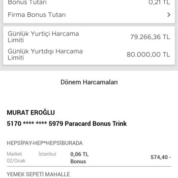 Haksız Kart Aidatı Ve Eksik Bonus Sorunu