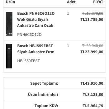 Bosch Fırın Ve Ocağın Teslimatı Gecikti Mağduriyet Yaşıyorum