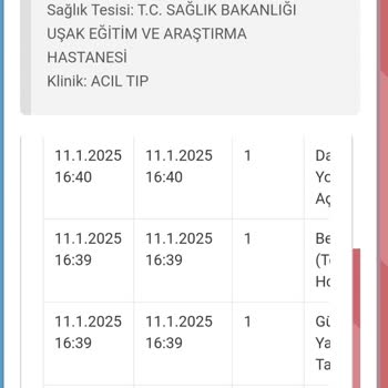 Acil Serviste Geciken Tahlil Sonuçları Ve İlgisizlik