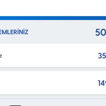 Yanlış Faturalandırma: İtunes Ücreti Şoku