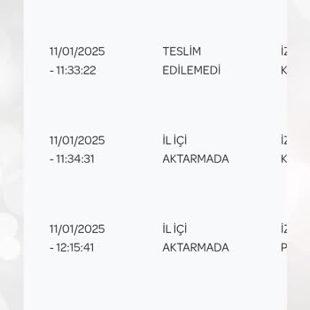 Kayıp Ürün Ve İletişim Sorunları