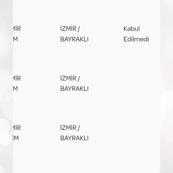 Kayıp Ürün Ve İletişim Sorunları