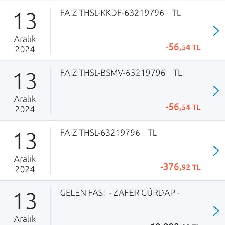 Yüksek Faiz Ve Üyelik Ücretleriyle Karşılaştım