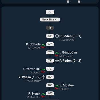 Erken Sonuçlandırma Kampanyası Mağduriyeti