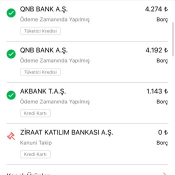 Kredi Kartı Borcu Ve Kanuni Takip Sorunu